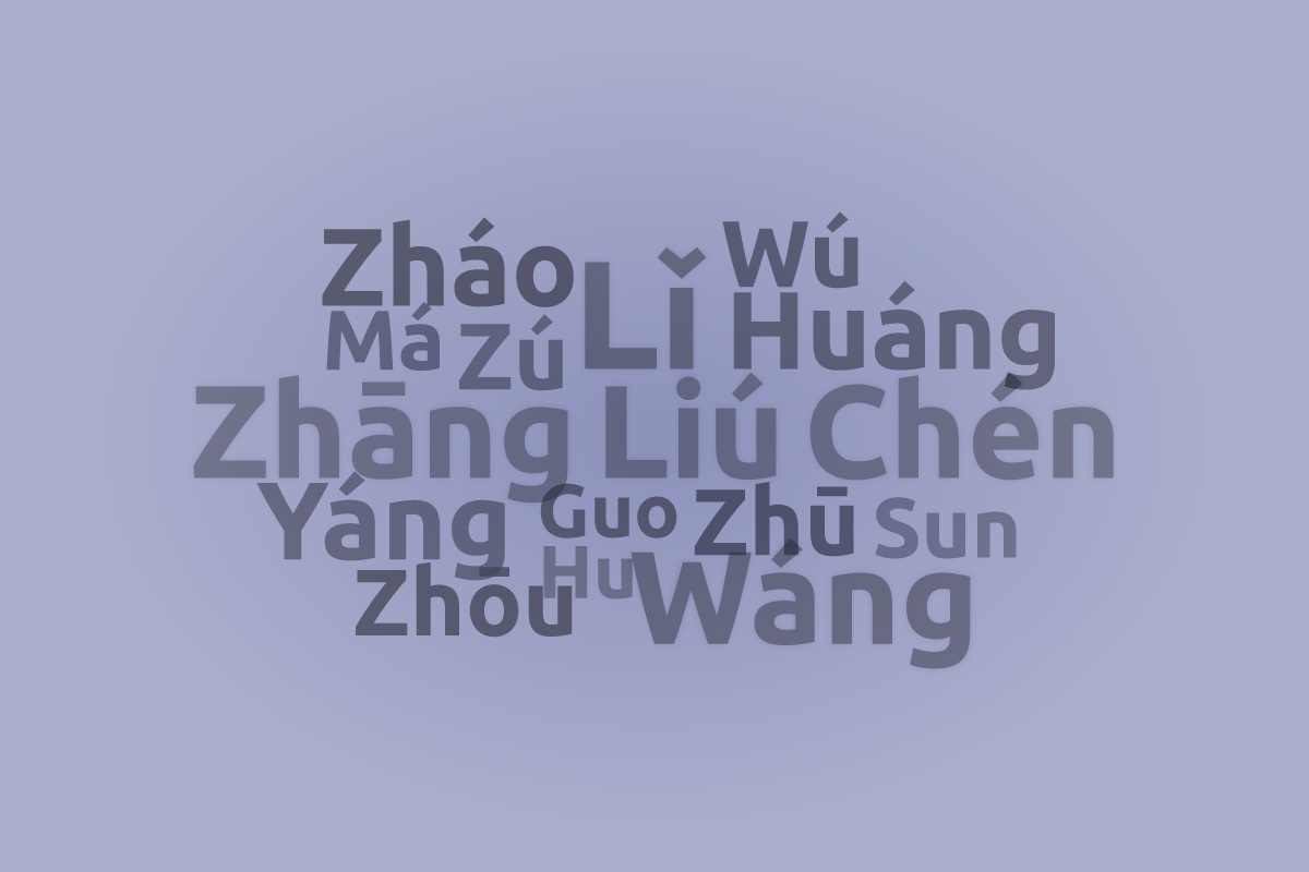 Common Chinese Surnames Word Search