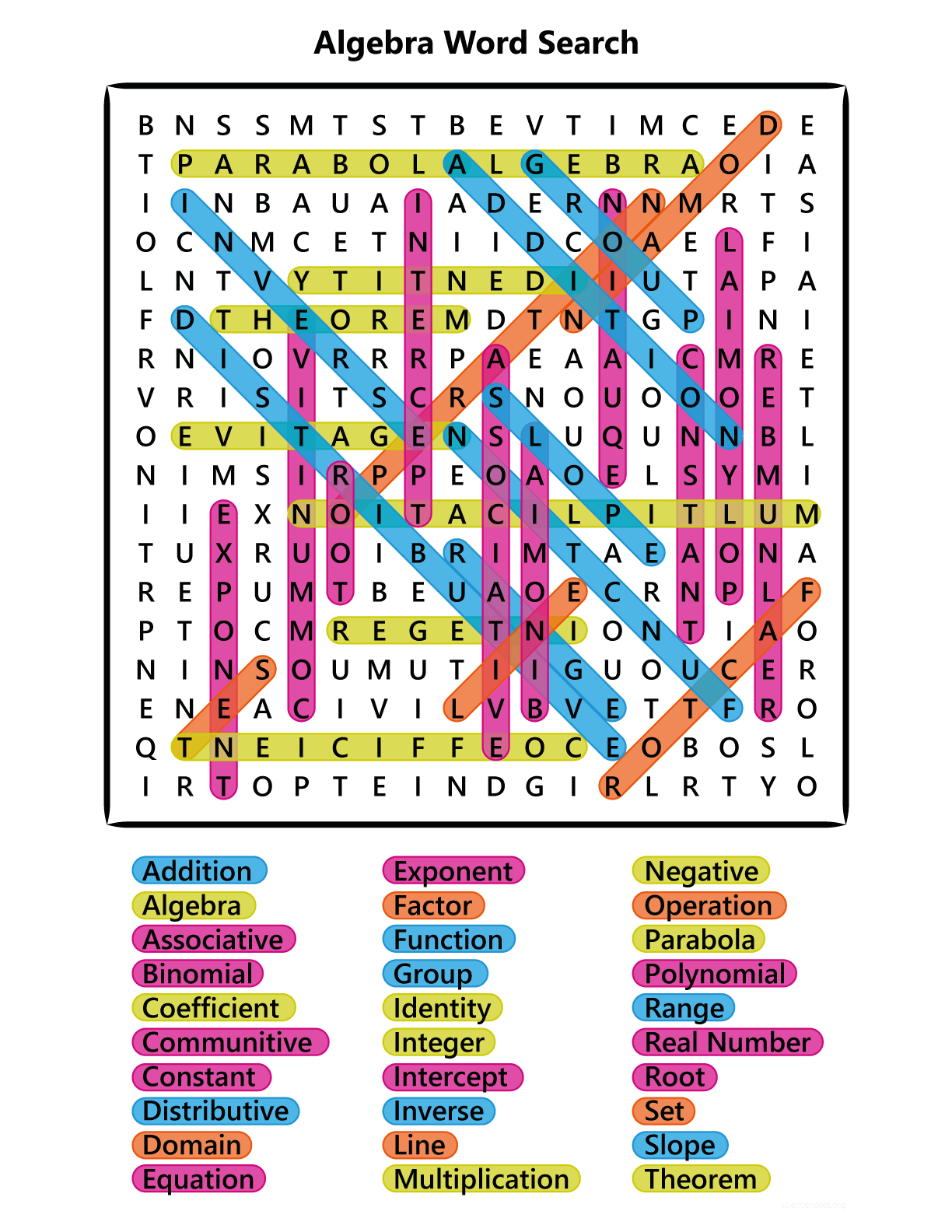 Algebra Vocabulary Word Search Answer Key Pdf Word Search Printable