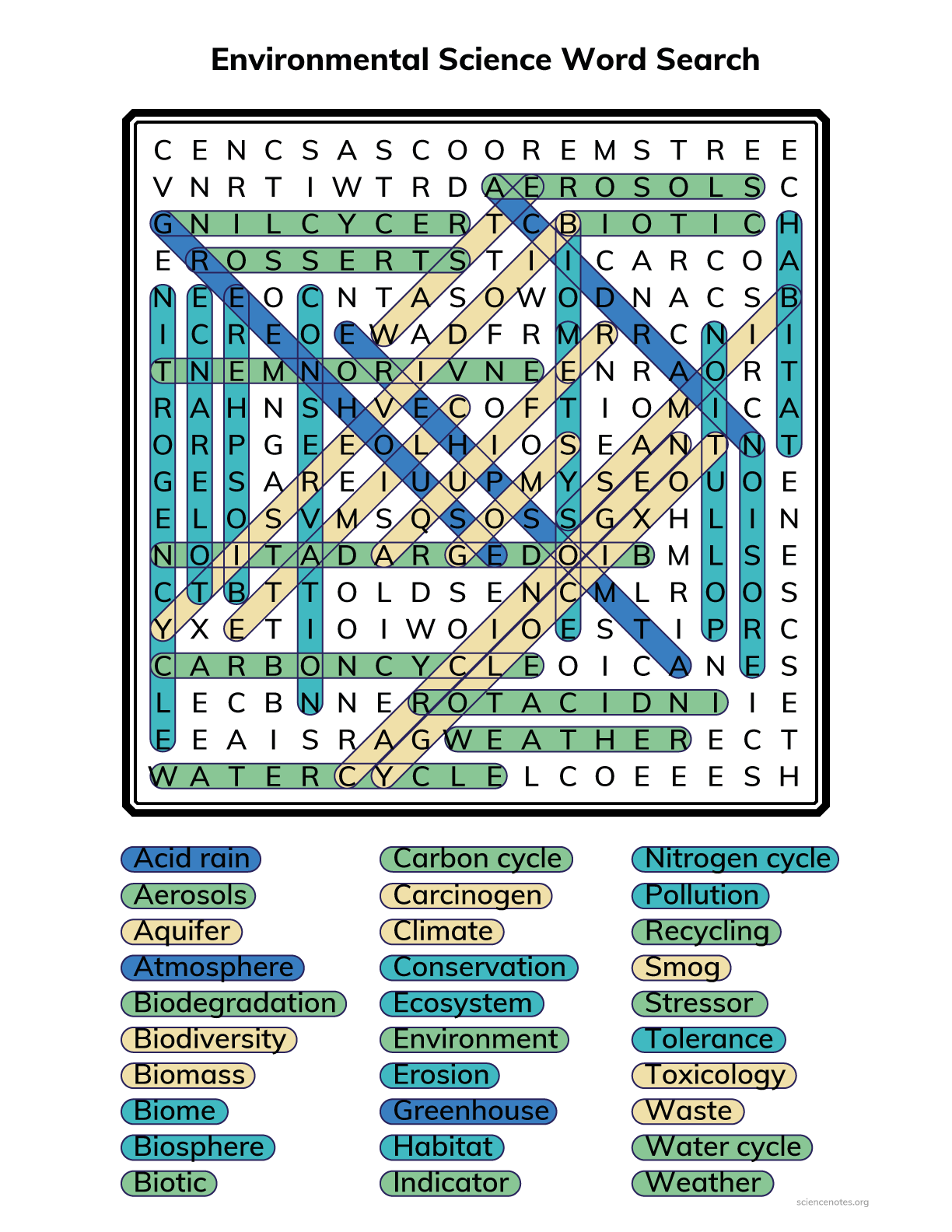 Earth Science Word Search Answers Key Word Search Printable