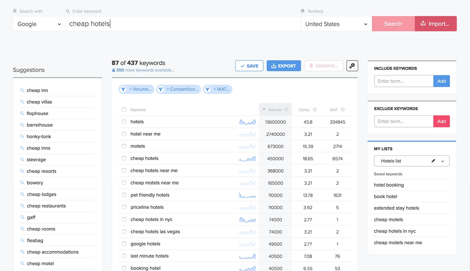 Free Keyword Research Tool From Wordtracker