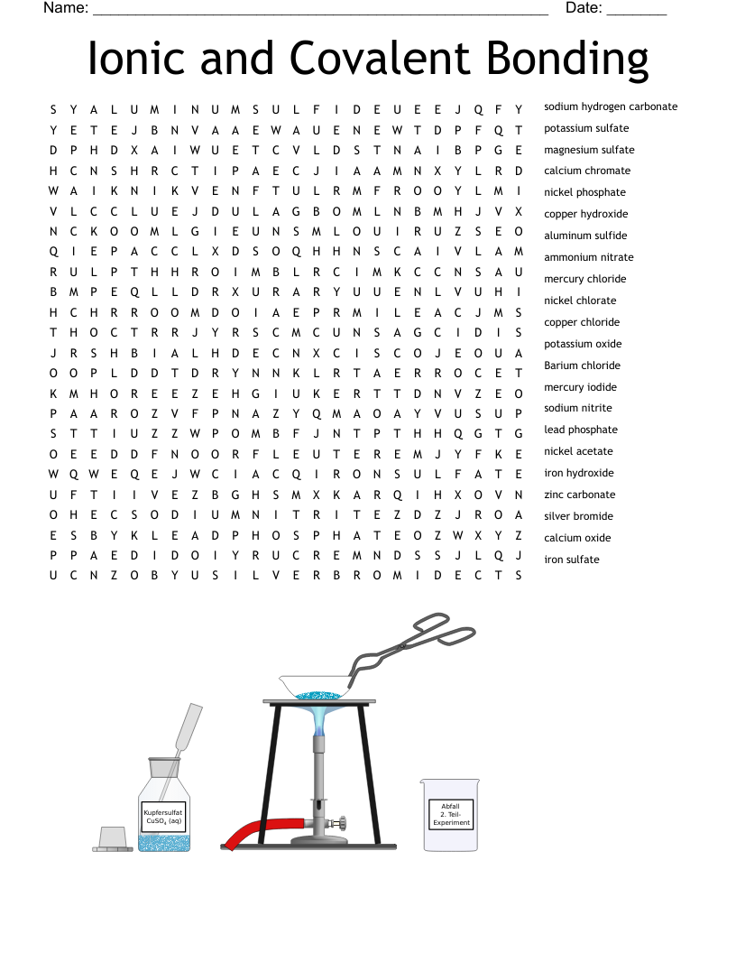 Ionic And Covalent Bonding Word Search WordMint