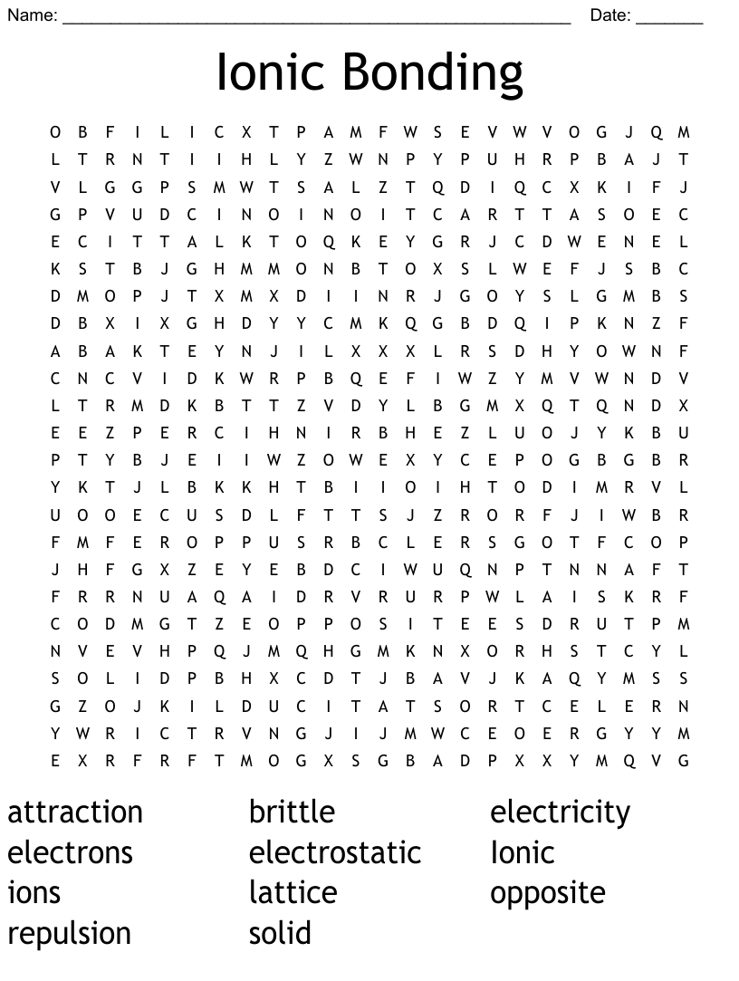 Ionic Bonding Word Search WordMint