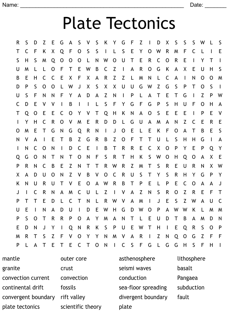 Plate Tectonics Word Search WordMint