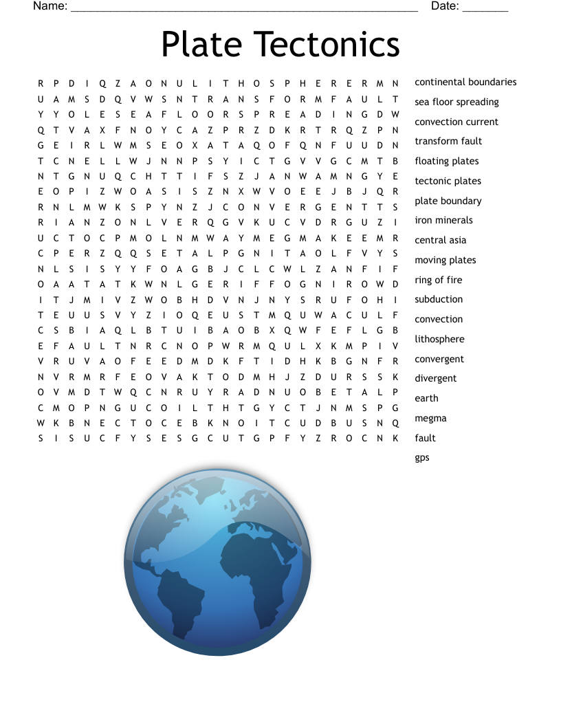 Plate Tectonics Word Search WordMint