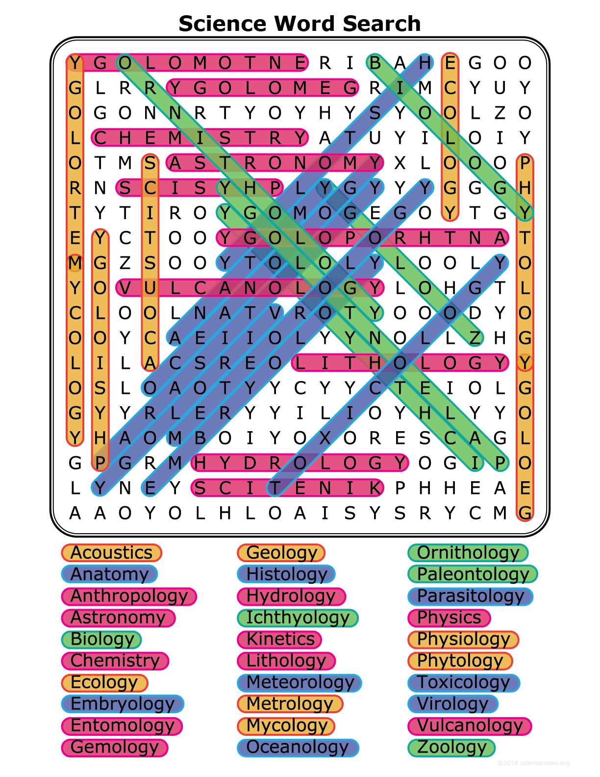 Science Disciplines Word Search