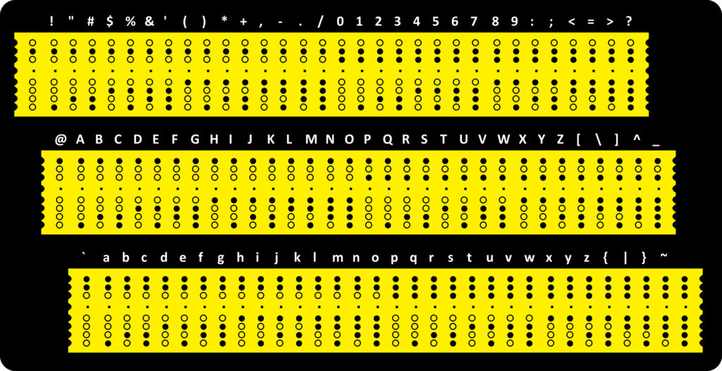 technogeeks-delight-word-search-word-search-printable