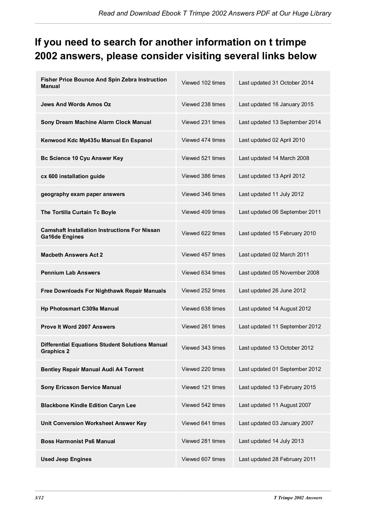 T Trimpe 2002 Answers Mediacheap