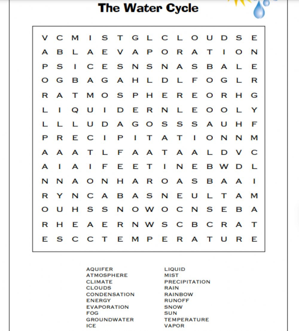 water-cycle-word-search-word-search-printable