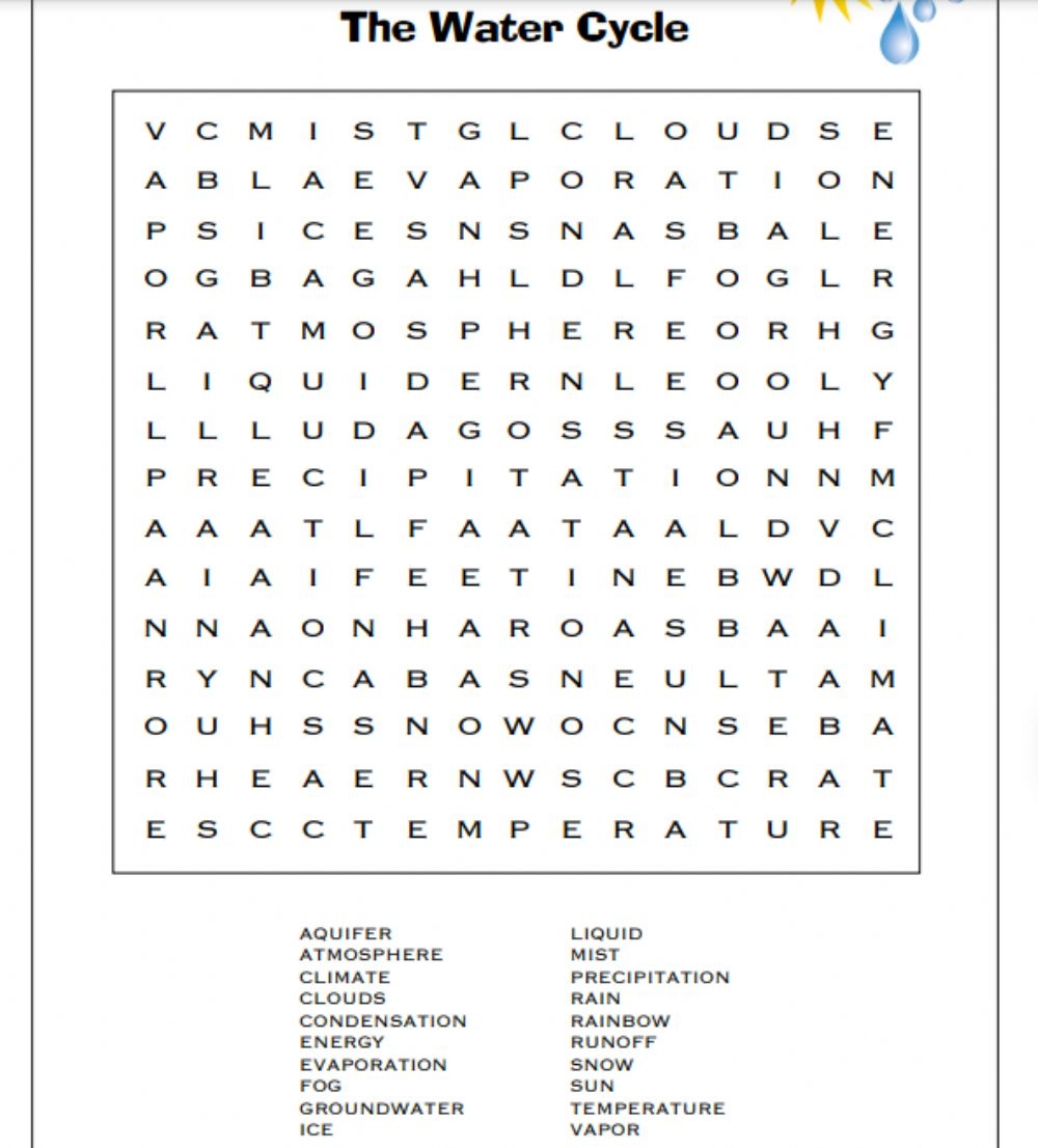 Water Cycle Word Search Word Search Printable